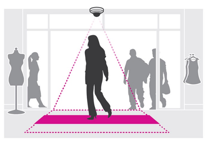 Bi-quyet-dua-ra-chien-luoc-cua-hang-hop-ly-voi-may-dem-nguoi